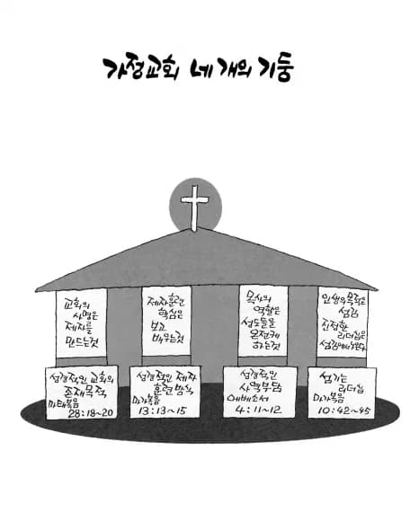 가정교회 사진 2